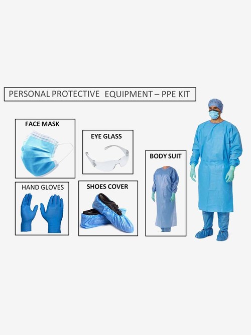 PPE KIT & MASKS